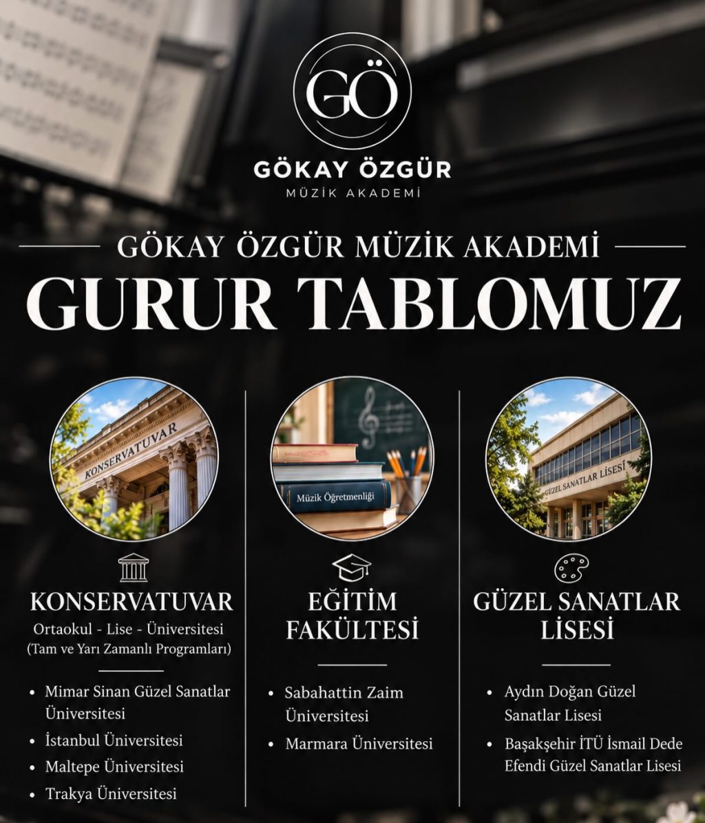 Hızlandırılmış Konservatuvar Eğitimi